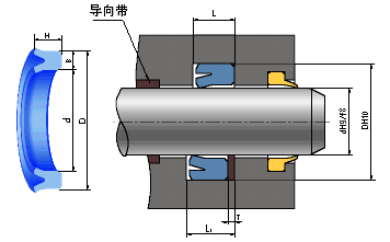 軸、孔兩用ZZKY型密封圈（UHS型）